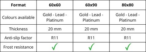 Technical specifications of the platinum-coloured outdoor tile - Norde